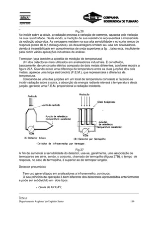 _________________________________________________________________________________________
_
_________________________________________________________________________________________
_
SENAI
Departamento Regional do Espírito Santo 198
Fig 26
Ao incidir sobre a célula, a radiação provoca a variação de corrente, causada pela variação
na sua resistividade. Deste modo, a medição de sua resistência representará a intensidade
da radiação absorvida. As vantagens residem na sua alta sensibilidade e no curto tempo de
resposta (cerca de 0,5 milisegundos). As desvantagens limitam seu uso em analisadores,
devido à insensibilidade em comprimentos de onda superiores a 6µ , faixa esta, insuficiente
para cobrir várias aplicações industriais de análise.
Termopar (veja também a apostila de medição de temperatura)
Um dos detectores mais utilizados em analisadores industriais. É constituído,
basicamente, de um circuito elétrico composto de dois metais diferentes, conforme mostra a
figura 27A. Quando existe uma diferença de temperatura entre as duas junções dos dois
metais, aparece uma força eletromotriz (F.E.M.), que representará a diferença da
temperatura.
Colocando-se uma das junções em um local de temperatura constante e fazendo-se
incidir radiação sobre a outra, a absorção da energia radiante elevará a temperatura desta
junção, gerando uma F.E.M. proporcional a radiação incidente.
Fig 27
A fim de aumentar a sensibilidade do detector, usa-se, geralmente, uma associação de
termopares em série, sendo, o conjunto, chamado de termopilha (figura 27B). o tempo de
resposta, no caso da termopilha, é superior ao do termopar singelo.
Detector pneumático
Tem uso generalizado em analisadores a infravermelho, contínuos.
O seu princípio de operação é bem diferente dos detectores apresentados anteriormente
e pode ser subdividido em dois tipos:
- célula de GOLAY;
 