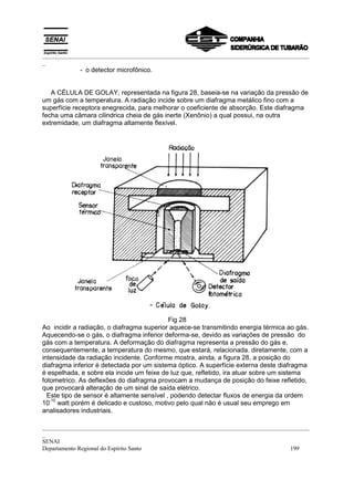 _________________________________________________________________________________________
_
_________________________________________________________________________________________
_
SENAI
Departamento Regional do Espírito Santo 199
- o detector microfônico.
A CÉLULA DE GOLAY, representada na figura 28, baseia-se na variação da pressão de
um gás com a temperatura. A radiação incide sobre um diafragma metálico fino com a
superfície receptora enegrecida, para melhorar o coeficiente de absorção. Este diafragma
fecha uma câmara cilindrica cheia de gás inerte (Xenônio) a qual possui, na outra
extremidade, um diafragma altamente flexível.
Fig 28
Ao incidir a radiação, o diafragma superior aquece-se transmitindo energia térmica ao gás.
Aquecendo-se o gás, o diafragma inferior deforma-se, devido as variações de pressão do
gás com a temperatura. A deformação do diafragma representa a pressão do gás e,
consequentemente, a temperatura do mesmo, que estará, relacionada. diretamente, com a
intensidade da radiação incidente. Conforme mostra, ainda, a figura 28, a posição do
diafragma inferior é detectada por um sistema óptico. A superfície externa deste diafragma
é espelhada, e sobre ela incide um feixe de luz que, refletido, ira atuar sobre um sistema
fotometrico. As deflexões do diafragma provocam a mudança de posição do feixe refletido,
que provocará alteração de um sinal de saída elétrico.
Este tipo de sensor é altamente sensível , podendo detectar fluxos de energia da ordem
10
-10
watt porém é delicado e custoso, motivo pelo qual não é usual seu emprego em
analisadores industriais.
 