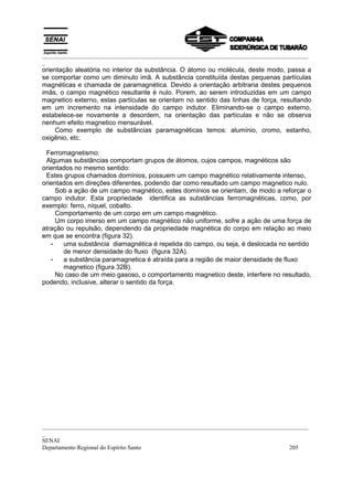 _________________________________________________________________________________________
_
_________________________________________________________________________________________
_
SENAI
Departamento Regional do Espírito Santo 205
orientação aleatória no interior da substância. O átomo ou molécula, deste modo, passa a
se comportar como um diminuto imã. A substância constituída destas pequenas partículas
magnéticas e chamada de paramagnética. Devido a orientação arbitraria destes pequenos
imãs, o campo magnético resultante é nulo. Porem, ao serem introduzidas em um campo
magnetico externo, estas partículas se orientam no sentido das linhas de força, resultando
em um incremento na intensidade do campo indutor. Eliminando-se o campo externo,
estabelece-se novamente a desordem, na orientação das partículas e não se observa
nenhum efeito magnetico mensurável.
Como exemplo de substâncias paramagnéticas temos: alumínio, cromo, estanho,
oxigênio, etc.
Ferromagnetismo:
Algumas substâncias comportam grupos de átomos, cujos campos, magnéticos são
orientados no mesmo sentido:
Estes grupos chamados domínios, possuem um campo magnético relativamente intenso,
orientados em direções diferentes, podendo dar como resultado um campo magnetico nulo.
Sob a ação de um campo magnético, estes domínios se orientam, de modo a reforçar o
campo indutor. Esta propriedade identifica as substâncias ferromagnéticas, como, por
exemplo: ferro, níquel, cobalto.
Comportamento de um corpo em um campo magnético.
Um corpo imerso em um campo magnético não uniforme, sofre a ação de uma força de
atração ou repulsão, dependendo da propriedade magnética do corpo em relação ao meio
em que se encontra (figura 32).
- uma substância diamagnética é repelida do campo, ou seja, é deslocada no sentido
de menor densidade do fluxo (figura 32A).
- a substância paramagnetica é atraída para a região de maior densidade de fluxo
magnetico (figura 32B).
No caso de um meio gasoso, o comportamento magnetico deste, interfere no resultado,
podendo, inclusive, alterar o sentido da força.
 