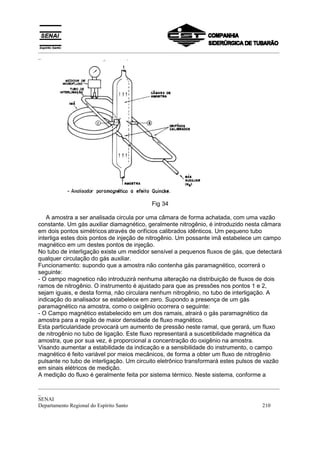 _________________________________________________________________________________________
_
_________________________________________________________________________________________
_
SENAI
Departamento Regional do Espírito Santo 210
Fig 34
A amostra a ser analisada circula por uma câmara de forma achatada, com uma vazão
constante. Um gás auxiliar diamagnético, geralmente nitrogênio, é introduzido nesta câmara
em dois pontos simétricos através de orifícios calibrados idênticos. Um pequeno tubo
interliga estes dois pontos de injeção de nitrogênio. Um possante imã estabelece um campo
magnético em um destes pontos de injeção.
No tubo de interligação existe um medidor sensível a pequenos fluxos de gás, que detectará
qualquer circulação do gás auxiliar.
Funcionamento: supondo que a amostra não contenha gás paramagnético, ocorrerá o
seguinte:
- O campo magnetico não introduzirá nenhuma alteração na distribuição de fluxos de dois
ramos de nitrogênio. O instrumento é ajustado para que as pressões nos pontos 1 e 2,
sejam iguais, e desta forma, não circulara nenhum nitrogênio, no tubo de interligação. A
indicação do analisador se estabelece em zero. Supondo a presença de um gás
paramagnético na amostra, como o oxigênio ocorrera o seguinte:
- O Campo magnético estabelecido em um dos ramais, atrairá o gás paramagnético da
amostra para a região de maior densidade de fluxo magnético.
Esta particularidade provocará um aumento de pressão neste ramal, que gerará, um fluxo
de nitrogênio no tubo de ligação. Este fluxo representará a suscetibilidade magnética da
amostra, que por sua vez, é proporcional a concentração do oxigênio na amostra.
Visando aumentar a estabilidade da indicação e a sensibilidade do instrumento, o campo
magnético é feito variável por meios mecânicos, de forma a obter um fluxo de nitrogênio
pulsante no tubo de interligação. Um circuito eletrônico transformará estes pulsos de vazão
em sinais elétricos de medição.
A medição do fluxo é geralmente feita por sistema térmico. Neste sistema, conforme a
 