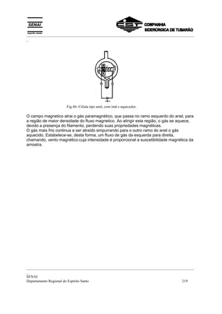 _________________________________________________________________________________________
_
_________________________________________________________________________________________
_
SENAI
Departamento Regional do Espírito Santo 219
Fig.46- Célula tipo anel, com imã e aquecedor.
O campo magnetico atrai o gás paramagnético, que passa no ramo esquerdo do anel, para
a região de maior densidade do fluxo magnetico. Ao atingir esta região, o gás se aquece,
devido a presença do filamento, perdendo suas propriedades magnéticas.
O gás mais frio continua a ser atraído empurrando para o outro ramo do anel o gás
aquecido. Estabelece-se, desta forma, um fluxo de gás da esquerda para direita,
chamando, vento magnético cuja intensidade é proporcional a suscetibilidade magnética da
amostra.
 