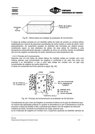 _________________________________________________________________________________________
_
_________________________________________________________________________________________
_
SENAI
Departamento Regional do Espírito Santo 221
Fig 48 - Célula básica de medição da analisador de Oxi-Zircônia
A célula de análise consiste em um eletrólito sólido de óxido de zircônio ou zircônia (ZrO2)
estabilizada por mistura de pequenas quantidades de outros óxidos (o óxido de cálcio, CaO,
especialmente). As superfícies opostas do eletrólito são formadas por platina porosa,
constituindo assim os dois eletrodos da célula. Se esta célula for mantida a uma
temperatura suficientemente elevada, o eletrólito se torna um condutor devido à mobilidade
dos íons de oxigênio constituintes do óxido, liberados por esta temperatura alta.
2.4.3- Princípio de Funcionamento
Suponha que um dos lados da célula básica de medição esteja em contato com uma
mistura gasosa cuja concentração de oxigênio é conhecida e de valor fixo como por
exemplo o ar atmosférico, e que o outro lado esteja em contato com um gás cuja
concentração de oxigênio se queira determinar.
A célula se comportará da forma descrita a seguir (fig. 49).
Fig. 49 - Princípio de funcionamento do analisador de Oxi-Zircônia
Considerando-se que o teor de Oxigênio na amostra é inferior ao do gás de referência (que
na maioria das aplicações práticas é o próprio ar atmosférico) e que a temperatura a qual se
encontra a célula de análise é alta o suficiente para liberar íons de oxigênio da estrutura
cristalina do óxido, tornando-os portadores de carga, teremos que:
a) As moléculas de oxigênio em contato com a superfície aquecida do eletrólito (através do
 