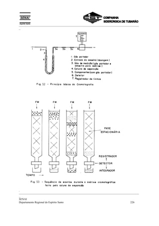 _________________________________________________________________________________________
_
_________________________________________________________________________________________
_
SENAI
Departamento Regional do Espírito Santo 226
.
 