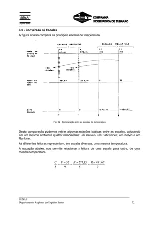 __________________________________________________________________________________
__________________________________________________________________________________
SENAI
Departamento Regional do Espírito Santo 72
3.5 - Conversão de Escalas
A figura abaixo compara as principais escalas de temperatura.
Fig. 02 - Comparação entre as escalas de temperatura
Desta comparação podemos retirar algumas relações básicas entre as escalas, colocando
em um mesmo ambiente quatro termômetros: um Celsius, um Fahreinheit, um Kelvin e um
Rankine.
As diferentes leituras representam, em escalas diversas, uma mesma temperatura.
A equação abaixo, nos permite relacionar a leitura de uma escala para outra, de uma
mesma temperatura.
9
67,491
5
15,273
9
32
5
−
=
−
=
−
=
RKFC
 