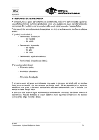 __________________________________________________________________________________
__________________________________________________________________________________
SENAI
Departamento Regional do Espírito Santo 76
4 - MEDIDORES DE TEMPERATURA
A temperatura não pode ser determinada diretamente, mas deve ser deduzida a partir de
seus efeitos elétricos ou físicos produzidos sobre uma substância, cujas características são
conhecidas. Os medidores de temperatura são construídos baseados nesses efeitos.
Podemos dividir os medidores de temperatura em dois grandes grupos, conforme a tabela
abaixo:
1º grupo (contato direto)
− Termômetro à dilatação
− de líquidos
− de sólido
− Termômetro à pressão
− de líquido
− de gás
− de vapor
− Termômetro a par termoelétrico
− Termômetro à resistência elétrica
2º grupo (contato indireto)
− Pirômetro óptico
− Pirômetro fotoelétrico
− Pirômetro de radiação
O primeiro grupo abrange os medidores nos quais o elemento sensível está em contato
direto com o material cuja temperatura se deseja medir. Já no segundo grupo estão os
medidores nos quais o elemento sensível não está em contato direto com o material cuja
temperatura se deseja medir.
A aplicação dos diversos tipos apresentados depende em cada caso de fatores técnicos e
econômicos. Através da tabela a seguir, podemos fazer algumas comparações no aspecto
técnico entre o tipo indireto e direto.
 