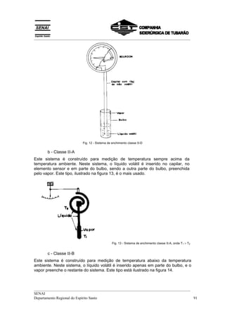 __________________________________________________________________________________
__________________________________________________________________________________
SENAI
Departamento Regional do Espírito Santo 91
Fig. 12 - Sistema de enchimento classe ΙΙ-D
b - Classe ΙΙ-A
Este sistema é construído para medição de temperatura sempre acima da
temperatura ambiente. Neste sistema, o líquido volátil é inserido no capilar, no
elemento sensor e em parte do bulbo, sendo a outra parte do bulbo, preenchida
pelo vapor. Este tipo, ilustrado na figura 13, é o mais usado.
Fig. 13 - Sistema de enchimento classe ΙΙ-A, onde T1 > T2
c - Classe ΙΙ-B
Este sistema é construído para medição de temperatura abaixo da temperatura
ambiente. Neste sistema, o líquido volátil é inserido apenas em parte do bulbo, e o
vapor preenche o restante do sistema. Este tipo está ilustrado na figura 14.
 