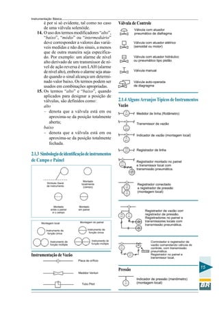 Instrumentação Básica
15
é por si só evidente, tal como no caso
de uma válvula solenóide.
14. O uso dos termos modificadores “alto”,
“baixo”, “médio” ou “intermediário”
deve corresponder a valores das variá-
veis medidas e não dos sinais, a menos
que de outra maneira seja especifica-
do. Por exemplo: um alarme de nível
alto derivado de um transmissor de ní-
vel de ação reversa é um LAH (alarme
de nível alto), embora o alarme seja atua-
do quando o sinal alcança um determi-
nado valor baixo. Os termos podem ser
usados em combinações apropriadas.
15. Os termos “alto” e “baixo”, quando
aplicados para designar a posição de
válvulas, são definidos como:
alto
– denota que a válvula está em ou
aproxima-se da posição totalmente
aberta;
baixo
– denota que a válvula está em ou
aproxima-se da posição totalmente
fechada.
2.1.3 Simbologiadeidentificaçãodeinstrumentos
de Campo e Painel
Instrumentação de Vazão
Válvula de Controle
2.1.4AlgunsArranjosTípicosdeInstrumentos
Vazão
Pressão
 