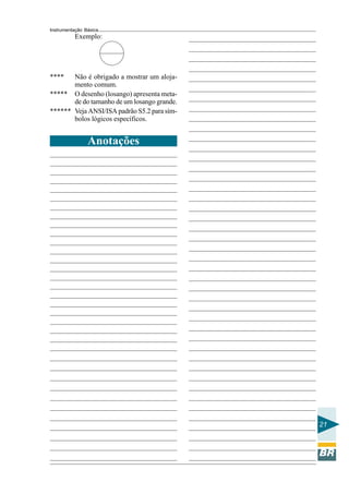 Instrumentação Básica
21
Exemplo:
**** Não é obrigado a mostrar um aloja-
mento comum.
***** O desenho (losango) apresenta meta-
de do tamanho de um losango grande.
****** Veja ANSI/ISA padrão S5.2 para sím-
bolos lógicos específicos.
Anotações
 