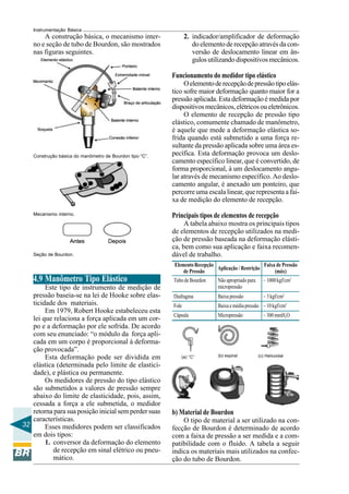 32
Instrumentação Básica
A construção básica, o mecanismo inter-
no e seção de tubo de Bourdon, são mostrados
nas figuras seguintes.
Seção de Bourdon.
Mecanismo interno.
Construção básica do manômetro de Bourdon tipo “C”.
4.9 Manômetro Tipo Elástico
Este tipo de instrumento de medição de
pressão baseia-se na lei de Hooke sobre elas-
ticidade dos materiais.
Em 1979, Robert Hooke estabeleceu esta
lei que relaciona a força aplicada em um cor-
po e a deformação por ele sofrida. De acordo
com seu enunciado: “o módulo da força apli-
cada em um corpo é proporcional à deforma-
ção provocada”.
Esta deformação pode ser dividida em
elástica (determinada pelo limite de elastici-
dade), e plástica ou permanente.
Os medidores de pressão do tipo elástico
são submetidos a valores de pressão sempre
abaixo do limite de elasticidade, pois, assim,
cessada a força a ele submetida, o medidor
retorna para sua posição inicial sem perder suas
características.
Esses medidores podem ser classificados
em dois tipos:
1. conversor da deformação do elemento
de recepção em sinal elétrico ou pneu-
mático.
2. indicador/amplificador de deformação
do elemento de recepção através da con-
versão de deslocamento linear em ân-
gulosutilizandodispositivosmecânicos.
Funcionamento do medidor tipo elástico
Oelementoderecepçãodepressãotipoelás-
tico sofre maior deformação quanto maior for a
pressão aplicada. Esta deformação é medida por
dispositivosmecânicos,elétricosoueletrônicos.
O elemento de recepção de pressão tipo
elástico, comumente chamado de manômetro,
é aquele que mede a deformação elástica so-
frida quando está submetido a uma força re-
sultante da pressão aplicada sobre uma área es-
pecífica. Esta deformação provoca um deslo-
camento específico linear, que é convertido, de
forma proporcional, à um deslocamento angu-
lar através de mecanismo específico. Ao deslo-
camento angular, é anexado um ponteiro, que
percorre uma escala linear, que representa a fai-
xa de medição do elemento de recepção.
Principais tipos de elementos de recepção
A tabela abaixo mostra os principais tipos
de elementos de recepção utilizados na medi-
ção de pressão baseada na deformação elásti-
ca, bem como sua aplicação e faixa recomen-
dável de trabalho.
b) Material de Bourdon
O tipo de material a ser utilizado na con-
fecção de Bourdon é determinado de acordo
com a faixa de pressão a ser medida e a com-
patibilidade com o fluido. A tabela a seguir
indica os materiais mais utilizados na confec-
ção do tubo de Bourdon.
ElementoRecepção
de Pressão
Aplicação / Restrição
TubodeBourdon
Faixa de Pressão
(máx)
Nãoapropriadopara
micropressão
~1000kgf/cm2
Diafragma Baixapressão ~3kgf/cm2
Fole Baixaemédiapressão ~10kgf/cm2
Cápsula Micropressão ~300mmH2O
 