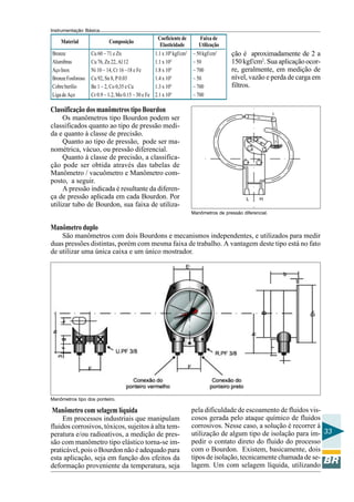 Instrumentação Básica
33
Material Composição
Bronze
Alumibras
AçoInox
BronzeFosforoso
Cobreberílio
LigadeAço
Coeficiente de
Elasticidade
Cu 60 ~ 71 e Zn
Cu 76, Zn 22, Al 12
Ni 10 ~ 14, Cr 16 ~18 e Fe
Cu 92, Sn 8, P 0.03
Be 1 ~ 2, Co 0,35 e Cu
Cr 0.9 ~ 1.2, Mo 0.15 ~ 30 e Fe
1.1x108
kgf/cm2
1.1 x 104
1.8 x 104
1.4 x 104
1.3 x 104
2.1 x 104
~50kgf/cm2
~ 50
~ 700
~ 50
~ 700
~ 700
Faixa de
Utilização
Classificação dos manômetros tipo Bourdon
Os manômetros tipo Bourdon podem ser
classificados quanto ao tipo de pressão medi-
da e quanto à classe de precisão.
Quanto ao tipo de pressão, pode ser ma-
nométrica, vácuo, ou pressão diferencial.
Quanto à classe de precisão, a classifica-
ção pode ser obtida através das tabelas de
Manômetro / vacuômetro e Manômetro com-
posto, a seguir.
A pressão indicada é resultante da diferen-
ça de pressão aplicada em cada Bourdon. Por
utilizar tubo de Bourdon, sua faixa de utiliza-
L H
Manômetros de pressão diferencial.
Manômetros tipo dos ponteiro.
Manômetro duplo
São manômetros com dois Bourdons e mecanismos independentes, e utilizados para medir
duas pressões distintas, porém com mesma faixa de trabalho. A vantagem deste tipo está no fato
de utilizar uma única caixa e um único mostrador.
ção é aproximadamente de 2 a
150kgf/cm2
. Sua aplicação ocor-
re, geralmente, em medição de
nível, vazão e perda de carga em
filtros.
Manômetro com selagem líquida
Em processos industriais que manipulam
fluidos corrosivos, tóxicos, sujeitos à alta tem-
peratura e/ou radioativos, a medição de pres-
são com manômetro tipo elástico torna-se im-
praticável, pois o Bourdon não é adequado para
esta aplicação, seja em função dos efeitos da
deformação proveniente da temperatura, seja
pela dificuldade de escoamento de fluidos vis-
cosos gerada pelo ataque químico de fluidos
corrosivos. Nesse caso, a solução é recorrer à
utilização de algum tipo de isolação para im-
pedir o contato direto do fluido do processo
com o Bourdon. Existem, basicamente, dois
tipos de isolação, tecnicamente chamada de se-
lagem. Um com selagem líquida, utilizando
 