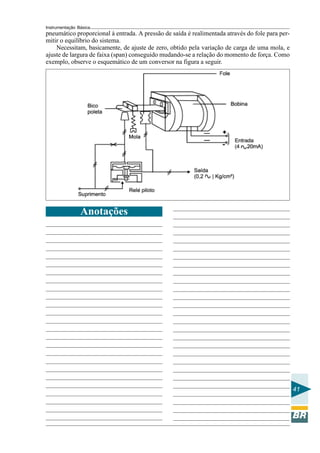 Instrumentação Básica
41
pneumático proporcional à entrada. A pressão de saída é realimentada através do fole para per-
mitir o equilíbrio do sistema.
Necessitam, basicamente, de ajuste de zero, obtido pela variação de carga de uma mola, e
ajuste de largura de faixa (span) conseguido mudando-se a relação do momento de força. Como
exemplo, observe o esquemático de um conversor na figura a seguir.
Anotações
 