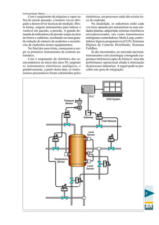 Instrumentação Básica
9
Com o surgimento da máquina a vapor no
fim do século passado, o homem viu-se obri-
gado a desenvolver técnicas de medição. Des-
ta forma, surgem instrumentos para indicar a
variável em questão, a pressão. A grande de-
manda de indicadores de pressão surgiu na área
de fornos e caldeiras, resultando em uma gran-
de redução do número de acidentes e ocorrên-
cias de explosões nestes equipamentos.
No final dos anos trinta, começaram a sur-
gir os primeiros instrumentos de controle au-
tomático.
Com o surgimento da eletrônica dos se-
micondutores no início dos anos 50, surgiram
os instrumentos eletrônicos analógicos, e
gradativamente, a partir desta data, os instru-
mentos pneumáticos foram substituídos pelos
eletrônicos, em processos onde não existia ris-
co de explosão.
Na atualidade, os industriais estão cada
vez mais optando por automatizar as suas uni-
dades/plantas, adquirindo sistemas eletrônicos
microprocessador, tais como transmissores
inteligentes controladores, Multi.Loop, contro-
ladores lógicos programáveis (CLP), Sistemas
Digitais de Controle Distribuído, Sistemas
Fieldbus.
Já são encontrados, no mercado nacional,
instrumentos com tecnologia consagrada (se-
gurança intrínseca) capaz de fornecer uma alta
performance operacional aliada à otimização
de processos industriais. A seguir pode-se per-
ceber este grau de integração.
 