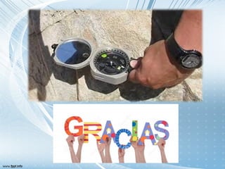 La Brújula Topográfica.