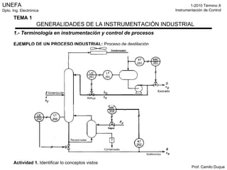 1.- Terminología en instrumentación y control de procesos EJEMPLO DE UN PROCESO INDUSTRIAL:  Proceso de destilación Actividad 1.  Identificar lo conceptos vistos 