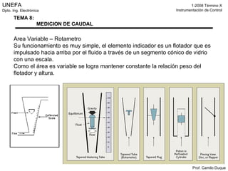 Area Variable – Rotametro Su funcionamiento es muy simple, el elemento indicador es un flotador que es impulsado hacia arriba por el fluido a través de un segmento cónico de vidrio con una escala.  Como el área es variable se logra mantener constante la relación peso del flotador y altura. 