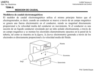 Medidores de caudal electromagnéticos El medidor de caudal electromagnético utiliza el mismo principio básico que el electrogenerador, es decir, cuando un conductor se mueve a través de un campo magnético se genera una fuerza electromotriz en el conductor, siendo su magnitud directamente proporcional a la velocidad media del conductor en movimiento. Si el conductor es una sección de un líquido conductor circulando por un tubo aislado eléctricamente, a través de un campo magnético y se montan los electrodos diametralmente opuestos en la pared de la tubería, tal como se muestra en la  figura, la fuerza  electromotriz generada a través de los electrodos es directamente proporcional a la velocidad media del fluido. 