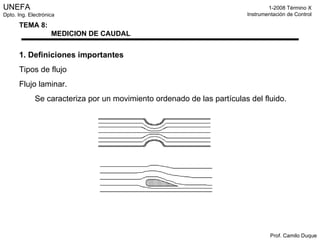 1. Definiciones importantes Tipos de flujo Flujo laminar. Se caracteriza por un movimiento ordenado de las partículas del fluido. 