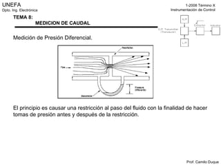 Medición de Presión Diferencial. El principio es causar una restricción al paso del fluido con la finalidad de hacer tomas de presión antes y después de la restricción. 
