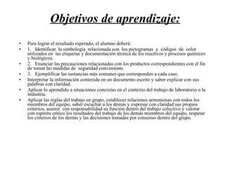 Objetivos de aprendizaje: Para lograr el resultado esperado, el alumno deberá: 1.  Identificar  la simbología  relacionada con  los pictogramas  y  códigos  de  color  utilizados en  las etiquetas y documentación técnica de los reactivos y procesos químicos y biológicos.  2.  Enunciar las precauciones relacionadas con los productos correspondientes con el fin de tomar las medidas de  seguridad conveniente. 3.  Ejemplificar las sustancias más comunes que corresponden a cada caso. Interpretar la información contenida en un documento escrito y saber explicar con sus palabras con claridad. Aplicar lo aprendido a situaciones concretas en el contexto del trabajo de laboratorio o la industria. Aplicar las reglas del trabajo en grupo, establecer relaciones armoniosas con todos los miembros del equipo, saber escuchar a los demás y expresar con claridad sus propios criterios, asumir  con responsabilidad su función dentro del trabajo colectivo y valorar con espíritu crítico los resultados del trabajo de los demás miembros del equipo, respetar los criterios de los demás y las decisiones tomadas por consenso dentro del grupo. 