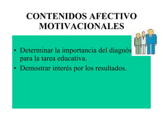 CONTENIDOS AFECTIVO MOTIVACIONALES Determinar la importancia del diagnóstico para la tarea educativa. Demostrar interés por los resultados.  