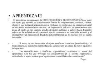 APRENDIZAJE    El aprendizaje es un proceso de CONSTRUCCIÓN Y RECONSTRUCCIÓN por parte del sujeto que aprende, de conocimientos formas de comprtamiento, actitudes, valores, afectos y sus formas de expresión que se producen en condiciones de interacción social en un medio sociohistórico concreto, en dependencia del nivel de conocimiento que posea el sujeto, de sus interses, estados de ánimo, actitudes y valores hacia diferentes esferas de la realidad social y personal, que lo conducen a su desarrollo personal y al intercambio y en ocasiones al desarrollo personal también de los sujetoas con los cuales interactúa. -          “ A través de esta interacción, el sujeto transforma la realidad (asimilación) y, al transformarla, se transforma (acomodación), logrando allì un estado de mayor equilibrio (adaptación). -           Las contradicciones o conflictos cognoscitivos constituyen el motor del aprendizaje. Son los que provocan los desequilibrios en el sistema cognoscitivo, estimulando al sujeto a actuar para lograr un nuevo equilibrio más evolucionado.”          Piaget. 