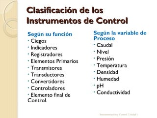 Clasificación de los
Instrumentos de Control
Según su función        Según la variable de
• Ciegos                Proceso
                        • Caudal
• Indicadores
                        • Nivel
• Registradores
                        • Presión
• Elementos Primarios
                        • Temperatura
• Transmisores
                        • Densidad
• Transductores
                        • Humedad
• Convertidores
                        • pH
• Controladores
                        • Conductividad
• Elemento final de
Control.

                          Instrumentación y Control. Unidad I
 