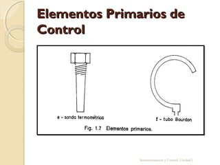 Elementos Primarios de
Control




               Instrumentación y Control. Unidad I
 