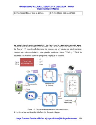 UUNNIIVVEERRSSIIDDAADD NNAACCIIOONNAALL AABBIIEERRTTAA YY AA DDIISSTTAANNCCIIAA –– UUNNAADD
IInnssttrruummeennttaacciióónn MMééddiiccaa
JJoorrggee EEdduuaarrddoo QQuuiinntteerroo MMuuññoozz –– jjoorrggeeqquuiinntteerroo@@bbiiooiinnggeenniieerrooss..ccoomm 118
0,3 ms (pasando por toda la gama). 0,75 ms (dos o tres opciones).
10.5 DISEÑO DE UN EQUIPO DE ELECTROTERAPIA MICROCONTROLADO
La figura 117, muestra el diagrama de bloques de un equipo de electroterapia,
basado en microcontrolador, que puede funcionar como TENS y TEMS de
acuerdo a la manera como lo programe y aplique el usuario.
Figura 117. Diagrama de bloques de un electroestimulador
A continuación se describirá la función de cada bloque:
+5V+5V
+12 V+12 V
+170 V+170 V
Control de
Intensidad
Optoacoplador
VG 1-3
Preamplificador
de Corriente
VG 2-4
VG 1-3
VG 2-4
Puente H
µC
VG 1-3
VG 2-4
+ -
VoVo
120 V120 V
6060 HzHz
S1
S2
S4
S3
 