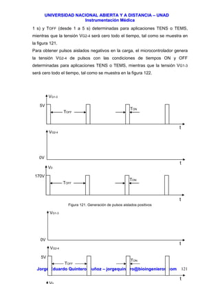 UUNNIIVVEERRSSIIDDAADD NNAACCIIOONNAALL AABBIIEERRTTAA YY AA DDIISSTTAANNCCIIAA –– UUNNAADD
IInnssttrruummeennttaacciióónn MMééddiiccaa
JJoorrggee EEdduuaarrddoo QQuuiinntteerroo MMuuññoozz –– jjoorrggeeqquuiinntteerroo@@bbiiooiinnggeenniieerrooss..ccoomm 121
1 s) y TOFF (desde 1 a 5 s) determinadas para aplicaciones TENS o TEMS,
mientras que la tensión VG2-4 será cero todo el tiempo, tal como se muestra en
la figura 121.
Para obtener pulsos aislados negativos en la carga, el microcontrolador genera
la tensión VG2-4 de pulsos con las condiciones de tiempos ON y OFF
determinadas para aplicaciones TENS o TEMS, mientras que la tensión VG1-3
será cero todo el tiempo, tal como se muestra en la figura 122.
Figura 121. Generación de pulsos aislados positivos
t
5V
VG1-3
TOFF
TON
t
VG2-4
0V
170V
V0
TOFF
TON
t
t
VG1-3
t
VG2-4
5V
TOFF
TON
0V
 