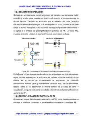 UUNNIIVVEERRSSIIDDAADD NNAACCIIOONNAALL AABBIIEERRTTAA YY AA DDIISSTTAANNCCIIAA –– UUNNAADD
IInnssttrruummeennttaacciióónn MMééddiiccaa
JJoorrggee EEdduuaarrddoo QQuuiinntteerroo MMuuññoozz –– jjoorrggeeqquuiinntteerroo@@bbiiooiinnggeenniieerrooss..ccoomm 135
11.2.4 SELECTOR DE OPERACIÓN
Consiste en un sistema de control accionado por pedales, uno para corte (color
amarillo) y el otro para coagulación (color azul) cuando el cirujano emplea la
técnica bipolar. También es accionado por el pulsador de corte (amarillo)
ubicado en el lapicero quirúrgico o el de coagulación (azul), cuando el cirujano
utiliza la técnica monopolar. Solo una onda electroquirúrgica será seleccionada y
se aplica a la entrada del preamplificador de potencia de RF. La figura 140,
muestra al circuito selector de operación cuando se emplean pedales.
Figura 140. Circuito selector de operación de un equipo de electrocirugía
En la figura 140 se observa que los elementos actuadores son dos relevadores,
cuyas bobinas se energizan al accionarse los pedales ubicados en el circuito de
control. En el circuito de accionamiento se encuentran los contactos
normalmente abiertos (N.O) y normalmente cerrados (N.C) de los relevadores.
Nótese como si se accionaran al mismo tiempo los pedales de corte y
coagulación, ninguna onda será conectada a la entrada del preamplificador de
corriente de RF.
11.2.5 PREAMPLIFICADOR DE POTENCIA DE RF
Consiste en un par Darlinton pero polarizado a +250V, cuya función principal es
entregar la suficiente corriente a la entrada del amplificador de potencia de RF.
K1 K2
+Vcc = 12V
PEDAL DE CUT PEDAL DE COAG
BOBINA
RELE
CUT
BOBINA
RELE
COAG
K1 K2
AL PREAMPLIFICADOR DE
CORRIENTE DE RF
K1 K2
NO NC
NC NO
CIRCUITO DE CONTROL CIRCUITO DE ACCIONAMIENTO
PURE/BLEND
COAG.
 
