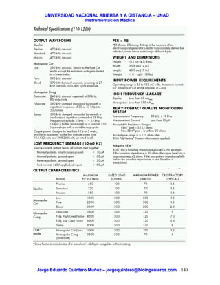 UUNNIIVVEERRSSIIDDAADD NNAACCIIOONNAALL AABBIIEERRTTAA YY AA DDIISSTTAANNCCIIAA –– UUNNAADD
IInnssttrruummeennttaacciióónn MMééddiiccaa
JJoorrggee EEdduuaarrddoo QQuuiinntteerroo MMuuññoozz –– jjoorrggeeqquuiinntteerroo@@bbiiooiinnggeenniieerrooss..ccoomm 140
11.4 ACCESORIOS PARA ELECTROCIRUGÍA
 