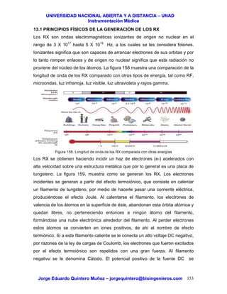 UUNNIIVVEERRSSIIDDAADD NNAACCIIOONNAALL AABBIIEERRTTAA YY AA DDIISSTTAANNCCIIAA –– UUNNAADD
IInnssttrruummeennttaacciióónn MMééddiiccaa
JJoorrggee EEdduuaarrddoo QQuuiinntteerroo MMuuññoozz –– jjoorrggeeqquuiinntteerroo@@bbiiooiinnggeenniieerrooss..ccoomm 153
13.1 PRINCIPIOS FÍSICOS DE LA GENERACIÓN DE LOS RX
Los RX son ondas electromagnéticas ionizantes de origen no nuclear en el
rango de 3 X 1017
hasta 5 X 1019
Hz, a los cuales se les considera fotones.
Ionizantes significa que son capaces de arrancar electrones de sus orbitas y por
lo tanto rompen enlaces y de origen no nuclear significa que esta radiación no
proviene del núcleo de los átomos. La figura 158 muestra una comparación de la
longitud de onda de los RX comparado con otros tipos de energía, tal como RF,
microondas, luz infrarroja, luz visible, luz ultravioleta y rayos gamma.
Figura 158. Longitud de onda de los RX comparada con otras energías
Los RX se obtienen haciendo incidir un haz de electrones (e-) acelerados con
alta velocidad sobre una estructura metálica que por lo general es una placa de
tungsteno. La figura 159, muestra como se generan los RX. Los electrones
incidentes se generan a partir del efecto termoiónico, que consiste en calentar
un filamento de tungsteno, por medio de hacerle pasar una corriente eléctrica,
produciéndose el efecto Joule. Al calentarse el filamento, los electrones de
valencia de los átomos en la superficie de éste, abandonan esta órbita atómica y
quedan libres, no perteneciendo entonces a ningún átomo del filamento,
formándose una nube electrónica alrededor del filamento. Al perder electrones
estos átomos se convierten en iones positivos, de ahí el nombre de efecto
termiónico. Si a este filamento caliente se le conecta un alto voltaje DC negativo,
por razones de la ley de cargas de Coulomb, los electrones que fueron excitados
por el efecto termoiónico son repelidos con una gran fuerza. Al filamento
negativo se le denomina Cátodo. El potencial positivo de la fuente DC se
 