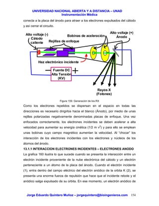UUNNIIVVEERRSSIIDDAADD NNAACCIIOONNAALL AABBIIEERRTTAA YY AA DDIISSTTAANNCCIIAA –– UUNNAADD
IInnssttrruummeennttaacciióónn MMééddiiccaa
JJoorrggee EEdduuaarrddoo QQuuiinntteerroo MMuuññoozz –– jjoorrggeeqquuiinntteerroo@@bbiiooiinnggeenniieerrooss..ccoomm 154
conecta a la placa del ánodo para atraer a los electrones expulsados del cátodo
y así cerrar el circuito.
Figura 159. Generación de los RX
Como los electrones repelidos se dispersan en el espacio en todas las
direcciones es necesario dirigirlos hacia el blanco (Ánodo), por medio de unas
rejillas polarizadas negativamente denominadas placas de enfoque. Una vez
enfocados correctamente, los electrones incidentes se deben acelerar a alta
velocidad para aumentar su energía cinética (1/2 m v2
) y para ello se emplean
unas bobinas cuyo campo magnético aumentan la velocidad. Al “chocar” los
interacción de los electrones incidentes con los electrones y núcleos de los
átomos del ánodo.
13.1.1 INTERACCION ELECTRONES INCIDENTES – ELECTRONES ANODO
La grafica 160 ilustra lo que sucede cuando se presenta la interacción entre un
electrón incidente proveniente de la nube electrónica del cátodo y un electrón
perteneciente a un átomo de la placa del ánodo. Cuando el electrón incidente
(1), entra dentro del campo eléctrico del electrón anódico de la orbita K (2), se
presenta una enorme fuerza de repulsión que hace que el incidente rebote y el
anódico salga expulsado de su orbita. En ese momento, un electrón anódico de
Alto voltaje (-)
Cátodo
caliente Rejillas de enfoque
Bobinas de aceleración
Alto voltaje (+)
Ánodo
Haz electrónico incidente
Fuente DC
Alta Tensión
(KV)
Rayos X
(Fotones)
 