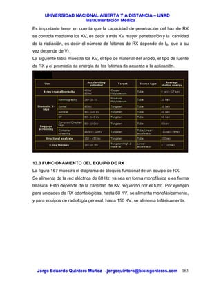 UUNNIIVVEERRSSIIDDAADD NNAACCIIOONNAALL AABBIIEERRTTAA YY AA DDIISSTTAANNCCIIAA –– UUNNAADD
IInnssttrruummeennttaacciióónn MMééddiiccaa
JJoorrggee EEdduuaarrddoo QQuuiinntteerroo MMuuññoozz –– jjoorrggeeqquuiinntteerroo@@bbiiooiinnggeenniieerrooss..ccoomm 163
Es importante tener en cuenta que la capacidad de penetración del haz de RX
se controla mediante los KV, es decir a más KV mayor penetración y la cantidad
de la radiación, es decir el número de fotones de RX depende de IB, que a su
vez depende de VF.
La siguiente tabla muestra los KV, el tipo de material del ánodo, el tipo de fuente
de RX y el promedio de energía de los fotones de acuerdo a la aplicación.
13.3 FUNCIONAMIENTO DEL EQUIPO DE RX
La figura 167 muestra el diagrama de bloques funcional de un equipo de RX.
Se alimenta de la red eléctrica de 60 Hz, ya sea en forma monofásica o en forma
trifásica. Esto depende de la cantidad de KV requerido por el tubo. Por ejemplo
para unidades de RX odontológicas, hasta 60 KV, se alimenta monofásicamente,
y para equipos de radiología general, hasta 150 KV, se alimenta trifásicamente.
 