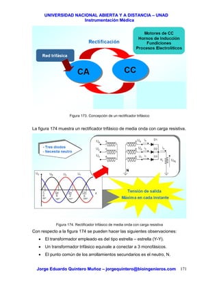 UUNNIIVVEERRSSIIDDAADD NNAACCIIOONNAALL AABBIIEERRTTAA YY AA DDIISSTTAANNCCIIAA –– UUNNAADD
IInnssttrruummeennttaacciióónn MMééddiiccaa
JJoorrggee EEdduuaarrddoo QQuuiinntteerroo MMuuññoozz –– jjoorrggeeqquuiinntteerroo@@bbiiooiinnggeenniieerrooss..ccoomm 171
Figura 173. Concepción de un rectificador trifásico
La figura 174 muestra un rectificador trifásico de media onda con carga resistiva.
Figura 174. Rectificador trifásico de media onda con carga resistiva
Con respecto a la figura 174 se pueden hacer las siguientes observaciones:
• El transformador empleado es del tipo estrella – estrella (Y-Y).
• Un transformador trifásico equivale a conectar a 3 monofásicos.
• El punto común de los arrollamientos secundarios es el neutro, N.
N
 