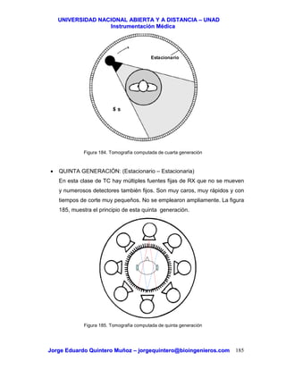 UUNNIIVVEERRSSIIDDAADD NNAACCIIOONNAALL AABBIIEERRTTAA YY AA DDIISSTTAANNCCIIAA –– UUNNAADD
IInnssttrruummeennttaacciióónn MMééddiiccaa
JJoorrggee EEdduuaarrddoo QQuuiinntteerroo MMuuññoozz –– jjoorrggeeqquuiinntteerroo@@bbiiooiinnggeenniieerrooss..ccoomm 185
Figura 184. Tomografía computada de cuarta generación
• QUINTA GENERACIÓN: (Estacionario – Estacionaria)
En esta clase de TC hay múltiples fuentes fijas de RX que no se mueven
y numerosos detectores también fijos. Son muy caros, muy rápidos y con
tiempos de corte muy pequeños. No se emplearon ampliamente. La figura
185, muestra el principio de esta quinta generación.
Figura 185. Tomografía computada de quinta generación
Estacionario
 