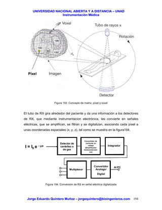 UUNNIIVVEERRSSIIDDAADD NNAACCIIOONNAALL AABBIIEERRTTAA YY AA DDIISSTTAANNCCIIAA –– UUNNAADD
IInnssttrruummeennttaacciióónn MMééddiiccaa
JJoorrggee EEdduuaarrddoo QQuuiinntteerroo MMuuññoozz –– jjoorrggeeqquuiinntteerroo@@bbiiooiinnggeenniieerrooss..ccoomm 194
Figura 193. Concepto de matriz, píxel y voxel
El tubo de RX gira alrededor del paciente y da una información a los detectores
de RX, que mediante instrumentacion electrónica, las convierte en señales
eléctricas, que se amplifican, se filtran y se digitalizan, asociando cada píxel a
unas coordenadas espaciales (x, y, z), tal como se muestra en la figura194.
Figura 194. Conversión de RX en señal eléctrica digitalizada
Pixel
Detector de
centelleo o
de gas
Convertidor de
corriente en
voltaje
(Amplificador
transconductan
cia)
Integrador
Multiplexor
Convertidor
Analogo/
Digital
Al PC
I = I0 e - µx
 