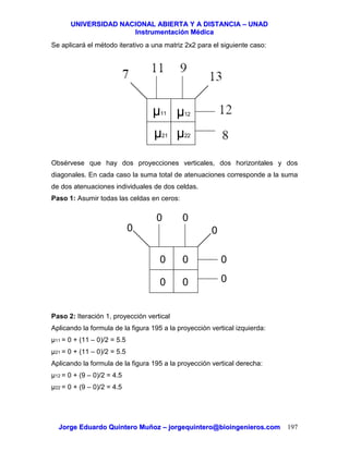 UUNNIIVVEERRSSIIDDAADD NNAACCIIOONNAALL AABBIIEERRTTAA YY AA DDIISSTTAANNCCIIAA –– UUNNAADD
IInnssttrruummeennttaacciióónn MMééddiiccaa
JJoorrggee EEdduuaarrddoo QQuuiinntteerroo MMuuññoozz –– jjoorrggeeqquuiinntteerroo@@bbiiooiinnggeenniieerrooss..ccoomm 197
Se aplicará el método iterativo a una matriz 2x2 para el siguiente caso:
Obsérvese que hay dos proyecciones verticales, dos horizontales y dos
diagonales. En cada caso la suma total de atenuaciones corresponde a la suma
de dos atenuaciones individuales de dos celdas.
Paso 1: Asumir todas las celdas en ceros:
Paso 2: Iteración 1, proyección vertical
Aplicando la formula de la figura 195 a la proyección vertical izquierda:
µ11 = 0 + (11 – 0)/2 = 5.5
µ21 = 0 + (11 – 0)/2 = 5.5
Aplicando la formula de la figura 195 a la proyección vertical derecha:
µ12 = 0 + (9 – 0)/2 = 4.5
µ22 = 0 + (9 – 0)/2 = 4.5
0 0
0 0 0
0
0
00
0
µ11 µ12
µ21 µ22
 