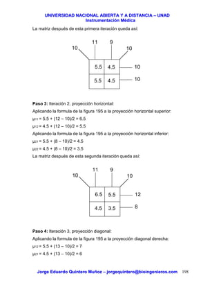 UUNNIIVVEERRSSIIDDAADD NNAACCIIOONNAALL AABBIIEERRTTAA YY AA DDIISSTTAANNCCIIAA –– UUNNAADD
IInnssttrruummeennttaacciióónn MMééddiiccaa
JJoorrggee EEdduuaarrddoo QQuuiinntteerroo MMuuññoozz –– jjoorrggeeqquuiinntteerroo@@bbiiooiinnggeenniieerrooss..ccoomm 198
La matriz después de esta primera iteración queda así:
Paso 3: Iteración 2, proyección horizontal:
Aplicando la formula de la figura 195 a la proyección horizontal superior:
µ11 = 5.5 + (12 – 10)/2 = 6.5
µ12 = 4.5 + (12 – 10)/2 = 5.5
Aplicando la formula de la figura 195 a la proyección horizontal inferior:
µ21 = 5.5 + (8 – 10)/2 = 4.5
µ22 = 4.5 + (8 – 10)/2 = 3.5
La matriz después de esta segunda iteración queda así:
Paso 4: Iteración 3, proyección diagonal:
Aplicando la formula de la figura 195 a la proyección diagonal derecha:
µ12 = 5.5 + (13 – 10)/2 = 7
µ21 = 4.5 + (13 – 10)/2 = 6
5.5
11
5.5
4.5
4.5
9
10
10
1010
6.5
11
4.5
5.5
3.5
9
12
8
1010
 
