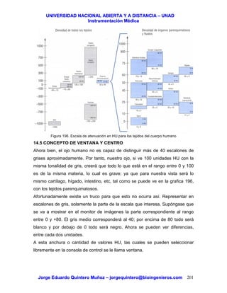UUNNIIVVEERRSSIIDDAADD NNAACCIIOONNAALL AABBIIEERRTTAA YY AA DDIISSTTAANNCCIIAA –– UUNNAADD
IInnssttrruummeennttaacciióónn MMééddiiccaa
JJoorrggee EEdduuaarrddoo QQuuiinntteerroo MMuuññoozz –– jjoorrggeeqquuiinntteerroo@@bbiiooiinnggeenniieerrooss..ccoomm 201
Figura 196. Escala de atenuación en HU para los tejidos del cuerpo humano
14.5 CONCEPTO DE VENTANA Y CENTRO
Ahora bien, el ojo humano no es capaz de distinguir más de 40 escalones de
grises aproximadamente. Por tanto, nuestro ojo, si ve 100 unidades HU con la
misma tonalidad de gris, creerá que todo lo que está en el rango entre 0 y 100
es de la misma materia, lo cual es grave; ya que para nuestra vista será lo
mismo cartílago, hígado, intestino, etc, tal como se puede ve en la grafica 196,
con los tejidos parenquimatosos.
Afortunadamente existe un truco para que esto no ocurra así. Representar en
escalones de gris, solamente la parte de la escala que interesa. Supóngase que
se va a mostrar en el monitor de imágenes la parte correspondiente al rango
entre 0 y +80. El gris medio corresponderá al 40; por encima de 80 todo será
blanco y por debajo de 0 todo será negro. Ahora se pueden ver diferencias,
entre cada dos unidades.
A esta anchura o cantidad de valores HU, las cuales se pueden seleccionar
libremente en la consola de control se le llama ventana.
 