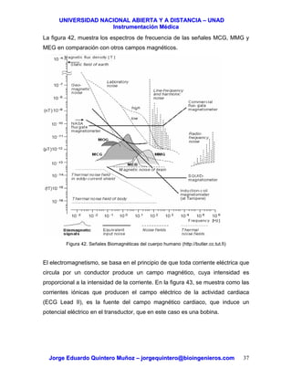 UUNNIIVVEERRSSIIDDAADD NNAACCIIOONNAALL AABBIIEERRTTAA YY AA DDIISSTTAANNCCIIAA –– UUNNAADD
IInnssttrruummeennttaacciióónn MMééddiiccaa
JJoorrggee EEdduuaarrddoo QQuuiinntteerroo MMuuññoozz –– jjoorrggeeqquuiinntteerroo@@bbiiooiinnggeenniieerrooss..ccoomm 37
La figura 42, muestra los espectros de frecuencia de las señales MCG, MMG y
MEG en comparación con otros campos magnéticos.
Figura 42. Señales Biomagnéticas del cuerpo humano (http://butler.cc.tut.fi)
El electromagnetismo, se basa en el principio de que toda corriente eléctrica que
circula por un conductor produce un campo magnético, cuya intensidad es
proporcional a la intensidad de la corriente. En la figura 43, se muestra como las
corrientes iónicas que producen el campo eléctrico de la actividad cardiaca
(ECG Lead II), es la fuente del campo magnético cardiaco, que induce un
potencial eléctrico en el transductor, que en este caso es una bobina.
 