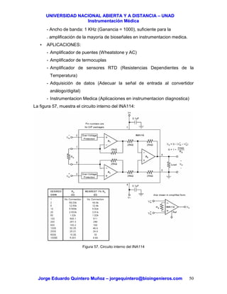 UUNNIIVVEERRSSIIDDAADD NNAACCIIOONNAALL AABBIIEERRTTAA YY AA DDIISSTTAANNCCIIAA –– UUNNAADD
IInnssttrruummeennttaacciióónn MMééddiiccaa
JJoorrggee EEdduuaarrddoo QQuuiinntteerroo MMuuññoozz –– jjoorrggeeqquuiinntteerroo@@bbiiooiinnggeenniieerrooss..ccoomm 50
- Ancho de banda: 1 KHz (Ganancia = 1000), suficiente para la
. amplificación de la mayoría de bioseñales en instrumentacion medica.
• APLICACIONES:
- Amplificador de puentes (Wheatstone y AC)
- Amplificador de termocuplas
- Amplificador de sensores RTD (Resistencias Dependientes de la
Temperatura)
- Adquisición de datos (Adecuar la señal de entrada al convertidor
análogo/digital)
- Instrumentacion Medica (Aplicaciones en instrumentacion diagnostica)
La figura 57, muestra el circuito interno del INA114:
Figura 57. Circuito interno del INA114
 
