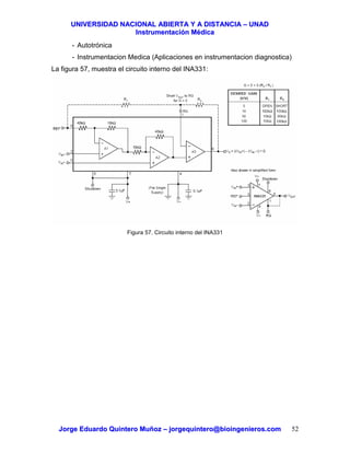 UUNNIIVVEERRSSIIDDAADD NNAACCIIOONNAALL AABBIIEERRTTAA YY AA DDIISSTTAANNCCIIAA –– UUNNAADD
IInnssttrruummeennttaacciióónn MMééddiiccaa
JJoorrggee EEdduuaarrddoo QQuuiinntteerroo MMuuññoozz –– jjoorrggeeqquuiinntteerroo@@bbiiooiinnggeenniieerrooss..ccoomm 52
- Autotrónica
- Instrumentacion Medica (Aplicaciones en instrumentacion diagnostica)
La figura 57, muestra el circuito interno del INA331:
Figura 57. Circuito interno del INA331
 