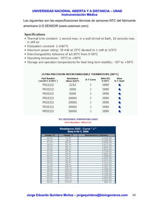 UUNNIIVVEERRSSIIDDAADD NNAACCIIOONNAALL AABBIIEERRTTAA YY AA DDIISSTTAANNCCIIAA –– UUNNAADD
IInnssttrruummeennttaacciióónn MMééddiiccaa
JJoorrggee EEdduuaarrddoo QQuuiinntteerroo MMuuññoozz –– jjoorrggeeqquuiinntteerroo@@bbiiooiinnggeenniieerrooss..ccoomm 60
Las siguientes son las especificaciones técnicas de sensores NTC del fabricante
americano U.S.SENSOR (www.ussensor.com):
 