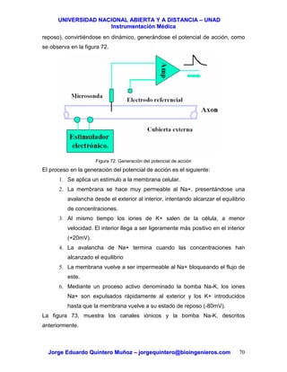 UUNNIIVVEERRSSIIDDAADD NNAACCIIOONNAALL AABBIIEERRTTAA YY AA DDIISSTTAANNCCIIAA –– UUNNAADD
IInnssttrruummeennttaacciióónn MMééddiiccaa
JJoorrggee EEdduuaarrddoo QQuuiinntteerroo MMuuññoozz –– jjoorrggeeqquuiinntteerroo@@bbiiooiinnggeenniieerrooss..ccoomm 70
reposo), convirtiéndose en dinámico, generándose el potencial de acción, como
se observa en la figura 72.
Figura 72. Generación del potencial de acción
El proceso en la generación del potencial de acción es el siguiente:
1. Se aplica un estímulo a la membrana celular.
2. La membrana se hace muy permeable al Na+, presentándose una
avalancha desde el exterior al interior, intentando alcanzar el equilibrio
de concentraciones.
3. Al mismo tiempo los iones de K+ salen de la célula, a menor
velocidad. El interior llega a ser ligeramente más positivo en el interior
(+20mV).
4. La avalancha de Na+ termina cuando las concentraciones han
alcanzado el equilibrio
5. La membrana vuelve a ser impermeable al Na+ bloqueando el flujo de
este.
6. Mediante un proceso activo denominado la bomba Na-K, los iones
Na+ son expulsados rápidamente al exterior y los K+ introducidos
hasta que la membrana vuelve a su estado de reposo (-80mV).
La figura 73, muestra los canales iónicos y la bomba Na-K, descritos
anteriormente.
 