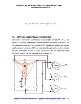 UUNNIIVVEERRSSIIDDAADD NNAACCIIOONNAALL AABBIIEERRTTAA YY AA DDIISSTTAANNCCIIAA –– UUNNAADD
IInnssttrruummeennttaacciióónn MMééddiiccaa
JJoorrggee EEdduuaarrddoo QQuuiinntteerroo MMuuññoozz –– jjoorrggeeqquuiinntteerroo@@bbiiooiinnggeenniieerrooss..ccoomm 86
Figura 84. Derivaciones bipolares de paciente sano
7.6.2 DERIVACIONES UNIPOLARES AUMENTADAS
Consisten en registrar los potenciales de los electrodos activos (RA, LA, LL) con
respecto a un punto de referencia denominado terminal central de Wilson (CT).
Los tres electrodos activos se conectan al CT a través de resistencias iguales.
La diferencia de potencial del CT con respecto a RL es el promedio aritmético de
los tres potenciales activos. A estas derivaciones se les denomina como
unipolares básicas, tal como se observa en la grafica 85.
VVRR
VVLL
VVFF
RLRL
F
 