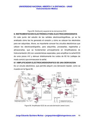 UUNNIIVVEERRSSIIDDAADD NNAACCIIOONNAALL AABBIIEERRTTAA YY AA DDIISSTTAANNCCIIAA –– UUNNAADD
IInnssttrruummeennttaacciióónn MMééddiiccaa
JJoorrggee EEdduuaarrddoo QQuuiinntteerroo MMuuññoozz –– jjoorrggeeqquuiinntteerroo@@bbiiooiinnggeenniieerrooss..ccoomm 90
Figura 89. Distribución espacial de las derivaciones ECG
8. INSTRUMENTACION ELECTRÓNICA PARA ELECTROCARDIOGRAFIA
En este punto del estudio de las señales electrocardiográficas, ya se ha
analizado cómo las ha generado el corazón y cómo se colocan los electrodos
para ser adquiridas. Ahora, es importante conocer los circuitos electrónicos que
utilizan los electrocardiógrafos, para adquirirlas, procesarlas, registrarlas y
almacenarlas, que se fundamentan principalmente en Amplificadores de
Instrumentación (AI) con características especiales, para amplificar la señal ECG
de unos pocos mV y atenuar drásticamente los ruidos de 60 Hz (voltajes de
modo común) que enmascaran la señal.
8.1 AMPLIFICADOR ELECTROCARDIOGRAFICO DE UNA DERIVACION
Es un circuito electrónico, que permite adquirir una derivación bipolar, como se
muestra en la figura 90.
Figura 90. Amplificador ECG de una sola derivación (www.ti.com)
 