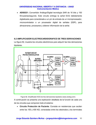 UUNNIIVVEERRSSIIDDAADD NNAACCIIOONNAALL AABBIIEERRTTAA YY AA DDIISSTTAANNCCIIAA –– UUNNAADD
IInnssttrruummeennttaacciióónn MMééddiiccaa
JJoorrggee EEdduuaarrddoo QQuuiinntteerroo MMuuññoozz –– jjoorrggeeqquuiinntteerroo@@bbiiooiinnggeenniieerrooss..ccoomm 93
• ADS8321: Convertidor Análogo/Digital tecnología SAR de 16 bits y 100
Kmuestras/segundo. Este circuito entrega la señal ECG debidamente
digitalizada para conectársela a un pin de entrada de un microprocesador,
microcontrolador o un procesador digital de señales (DSP), para
almacenarse, procesarse y obtener información de la señal.
8.2 AMPLIFICADOR ELECTROCARDIOGRAFICO DE TRES DERIVACIONES
La figura 92, muestra los circuitos electrónicos para adquirir las tres derivaciones
bipolares.
Figura 92. Amplificador ECG de tres derivaciones bipolares (www.analog.com)
A continuación se presenta una explicación detallada de la función de cada uno
de los circuitos que componen todo el sistema:
• Circuito Protección de Paciente: Consiste en resistencias que oscilan
entre los 100 y 400 K , conectadas entre los electrodos y los terminales
CT
DD
VIII
VII
VI
 