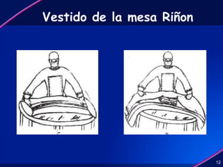 Vestido de la mesa Riñon
12
 