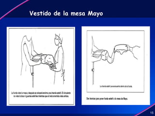 Vestido de la mesa Mayo
15
 
